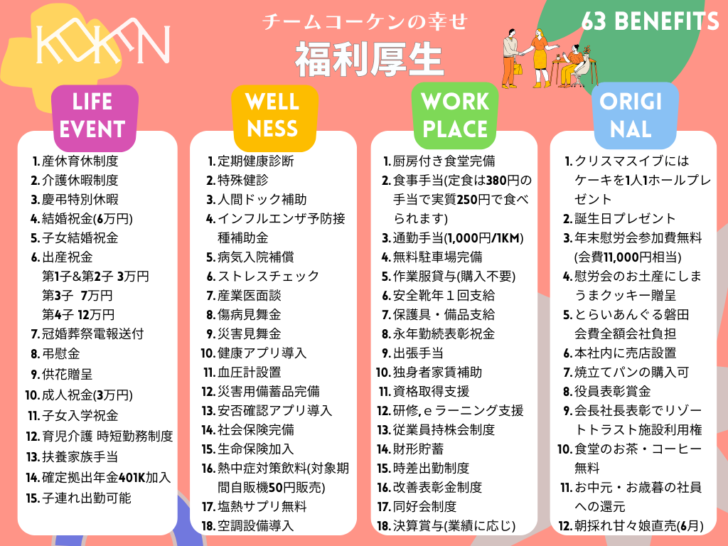 コーケン 福利厚生